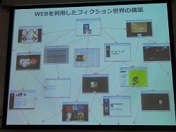 画像ギャラリー No.007のサムネイル画像 / 「ドラマ性があれば,それはゲームとして成り立つ」――代替現実ゲームってなに?から始まったARG研究会をレポート