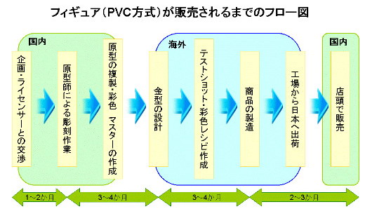 ���������꡼ No.027�Υ���ͥ������ / �Ƕ�Υե����奢�Ծ�äƤɤ��ʤäƤ�Ρ��������åɥ��ޥ��륫��ѥˡ���ʹ���ե����奢�ӥ��ͥ��������ơ֥֥�å������å����塼�����פȤ���ĩ��