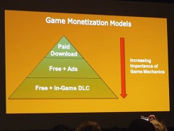 GDC 2011Ϸøμץǥܤ˰ĹꡣPapayaMobile뤪βԤ