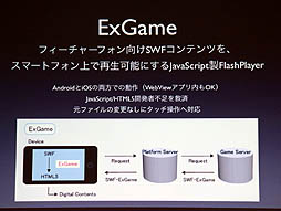 #004Υͥ/CEDEC 2012ϻFlashHTML5˰ܹԤΤDeNAʤFlashHTML5ɤȤ