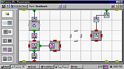Factory 95