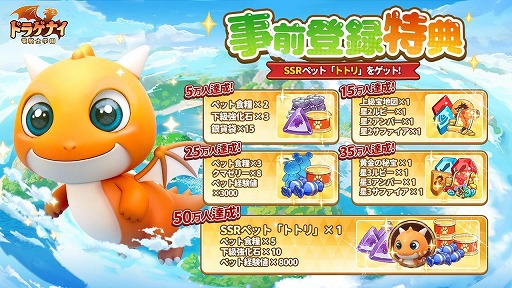 画像ギャラリー No.005のサムネイル画像 / 竜と魔法の冒険アクションRPG「ドラゲナイ：竜騎士学園」，正式サービスを開始。★7火竜を獲得できる記念ミッションを実施