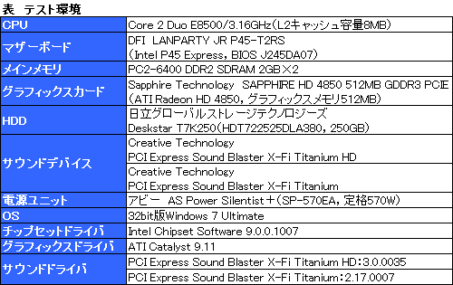 #008Υͥ/Sound Blaster X-Fi Titanium HDץӥ塼ϤϤ̥Ρɤ