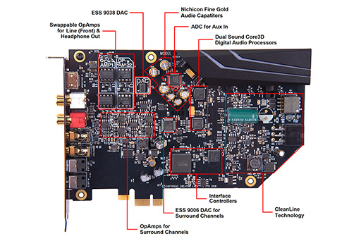  No.004Υͥ / CreativePCIeɥɡSound Blaster AE-9פȡAE-7פȯ䡣7ǯ֤˥ϥɥǥ쿷