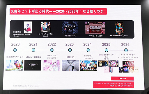 画像ギャラリー No.009のサムネイル画像 / 日本のインディーゲームはなぜ急激に成長し，これからどこへ向かうのか？　吉田修平氏と4Gamer編集長が語り合う［TGS2026］