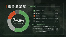 画像ギャラリー No.007のサムネイル画像 / 「アノマリス／ANOMALITH」「クライムライト／CRYMELIGHT」，8月1日にSteamでスタートする「Six One Demo Days」に出展決定