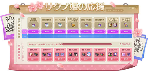 画像ギャラリー No.004のサムネイル画像 / 「メイプルストーリー」,冬の大型アップデート「ASSEMBLE」第2弾をリリース