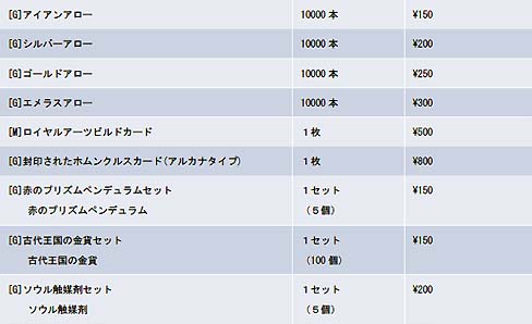 #003Υͥ/YS Onlineפ絬ϥåץǡȡָ奷ޤθư׼»ܡιΥѡȥʡ֥ۥ󥯥륹פ