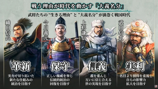 画像ギャラリー No.003のサムネイル画像 / 「信長の野望・飛翔」，大義名分や町づくり内政，合戦システムの情報を公開。TGS 2026で試遊展示も実施中［TGS2026］
