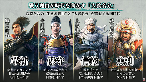 画像ギャラリー No.005のサムネイル画像 / 「信長の野望・飛翔」，約20年ぶりに復活する「町づくり内政」を実機プレイで紹介。主題歌はポルノグラフィティが担当［TGS2026］