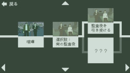 画像ギャラリー No.006のサムネイル画像 / 警察を舞台としたノベルゲーム2本を収録した「喪失/秘密のA」，Steamでリリース。ジリジリとした現実的な緊張感を味わえる