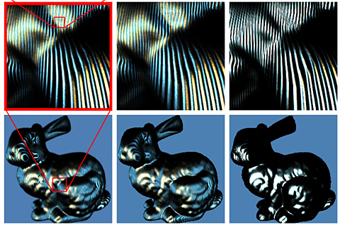 CEDEC 2007Ϻǿ3DʸɤߤʤΥᡣ2007ǯܤΡFrequency Domain Normal Map FilteringפȤϡ