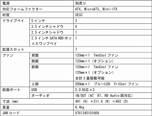 画像集#009のサムネイル/Antecのゲーマー向け新型PCケース，「Six Hundred SE」国内発売