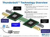 Intel®󥿥եThunderboltפγפIvy BridgeɸܤءȥΡPCѳդGPUɤоͽ