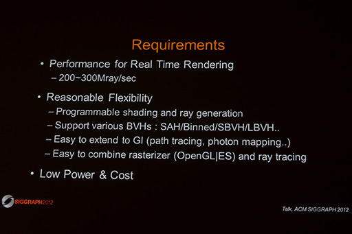 #003Υͥ/SIGGRAPHKeplerΥեåǽ򥹥ޡȥեǼ¸SamsungSamsung reconfigurable GPU based on RayTracingפϪ