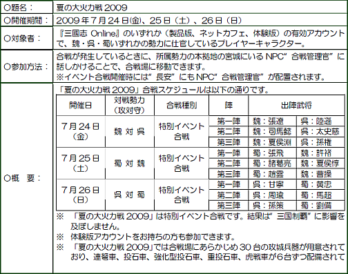 #002Υͥ/ֻԢ Online緿åץǡȡƷƮˡƤΥڡ凉塼ȯɽ