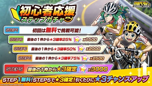 画像ギャラリー No.012のサムネイル画像 / 「弱虫ペダル レゾナンス・ペダイズム」が本日リリース。選手たちのトレーナーとなり，自分だけのチームを編成してレースに挑む