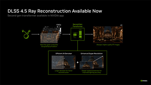 画像ギャラリー No.003のサムネイル画像 / レイトレーシング映像がより鮮明に！ 「DLSS 4.5 Ray Reconstruction」の効果と性能をゲームで検証してみた