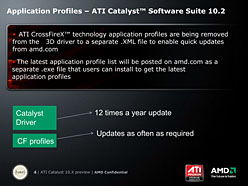 ATI Catalyst緿åץǡ1ơATI Catalyst 10.2ץ꡼AMDôԤʹΥݥ