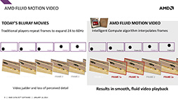 AMD1ͽοCatalystפMantleTrueAudioбͽKaveriμϤФΥåץǡȤ