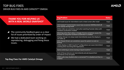 ̾ϡCatalyst OmegaסAMDCatalyst絬ϥåץǡȤȯɽ