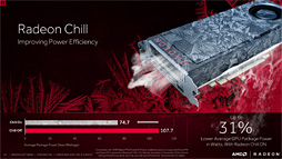 Radeon Software̵ǻȤ륲ϿۿǽΥǥϡ Radeon ReLiveפȤäƤߤ