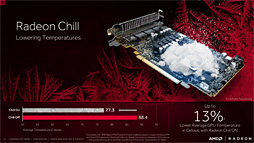 Radeon Software̵ǻȤ륲ϿۿǽΥǥϡ Radeon ReLiveפȤäƤߤ