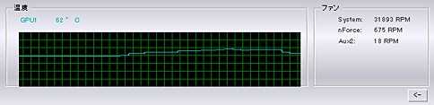 GeForce PhysXפμϸڡŬȥǤϰꤷǽȯGPUѤפ