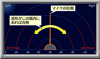  No.031Υͥ / ¶ޥRazer Seirenץӥ塼PCѤȤƤϰŪ˹ʥޥμϤȻȤ餫ˤ