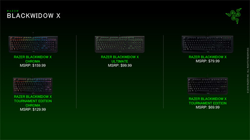 RazerʹޡܡɿǥBlackWidow Xסꥸʥ륭åϡ2ɤ