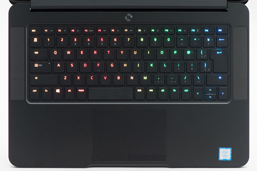 2017ǯǡRazer Bladeפ4Kѥͥܥǥ롤ߥ˥ӥ塼ܵǥ˻ȤäƤߤ