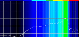  No.030Υͥ / Razer Tiamat 7.1 V2ץӥ塼䵮Ťʥꥢ7.1chбإåɥåȤïΤΤΤ