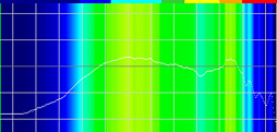  No.044Υͥ / Razer Tiamat 7.1 V2ץӥ塼䵮Ťʥꥢ7.1chбإåɥåȤïΤΤΤ