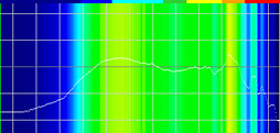  No.066Υͥ / Razer Tiamat 7.1 V2ץӥ塼䵮Ťʥꥢ7.1chбإåɥåȤïΤΤΤ