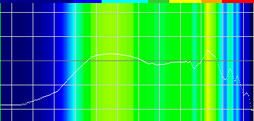  No.072Υͥ / Razer Tiamat 7.1 V2ץӥ塼䵮Ťʥꥢ7.1chбإåɥåȤïΤΤΤ