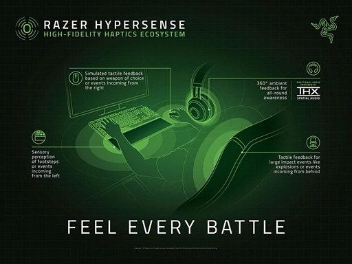 RazerХեɥХåǽHyperSenseפ򥲡ޡǮơإåɥåȤǤAmazon Alexaб¸