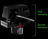 PRRazerθؼܡɡHuntsman V2 AnalogפϡʥϵǽΥޡܡɤĶ