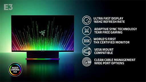 RazerTHXαǧڤ27վǥץ쥤Raptor 27פȯɽFreeSyncG-SYNC Compatibleˤб