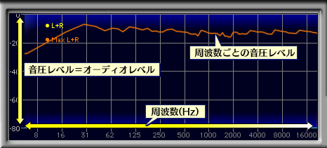 #027Υͥ/G35 Surround Sound Headsetץӥ塼Ǻܡ7.1chС륵饦ɥإåɥեȲ⡼ե󥰵ǽդޥʼõ