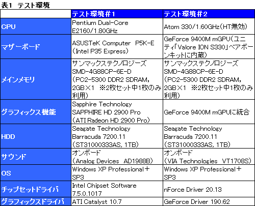 #040Υͥ/LogitechΥ磻쥹磻䡼ξбޥG700ץӥ塼G7θѺϡȥޡ磻쥹ɤο󼨤뤫