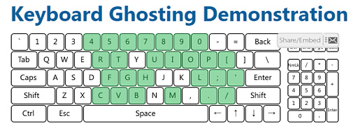  No.023Υͥ / 615ȯLogicool GG413 Mechanical Gaming KeyboardפƥȡΥեƥ󥰥ǥѥǥϡǸ㤦!?