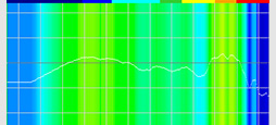  No.048Υͥ / 3ХŸLogicool GإåɥåȡG433ץӥ塼ⴰ٤˹⤤ѤϤʤΤ