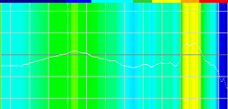  No.027Υͥ / G933sסG633sץӥ塼Logicool GοϥɥإåɥåȤĹ֥ȥ쥹ʤʹơŨǽϤˤͥ