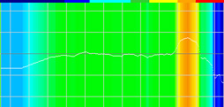  No.034Υͥ / G933sסG633sץӥ塼Logicool GοϥɥإåɥåȤĹ֥ȥ쥹ʤʹơŨǽϤˤͥ