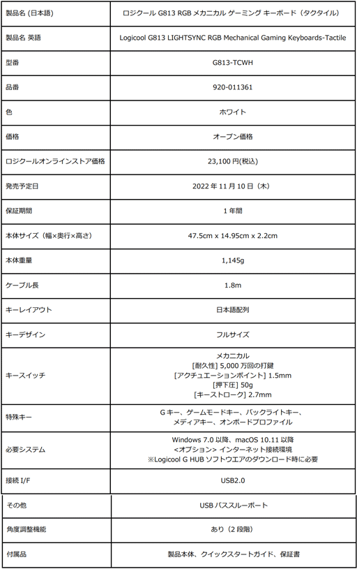 롤̥ޥPRO X SUPERLIGHTפ˿֤ʥХɲáܡɡG813פϥۥ磻ȥǥ뤬о