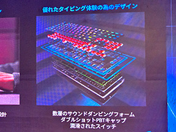 ꡼ No.019Υͥ / ԥȥSOCDбǸǶΥץե륭ܡɡLogicool G515 RAPID TKLפθɤå