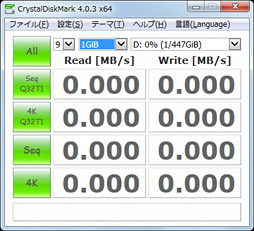 HWûɾKingstonHyperX Predator M.2 PCIe G2 x4 SSDס2CrystalDiskMark༡ɤ߽Фǽ1400MB/sĶǧ