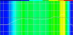  No.027Υͥ / HyperX Cloud AlphaץإåɥåȤܤ̣ʤ顤٤ϥ꡼˾ǹ