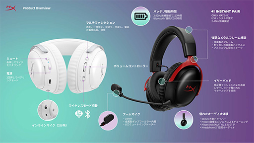 ꡼ No.008Υͥ / Bluetooth³ˤбޡ磻쥹إåɥåȤHPȯ