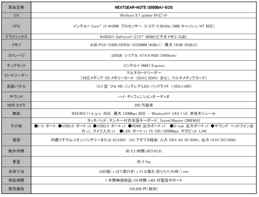 G-Tune9ŵ°ECHO OF SOULEOSˡ׿侩PC